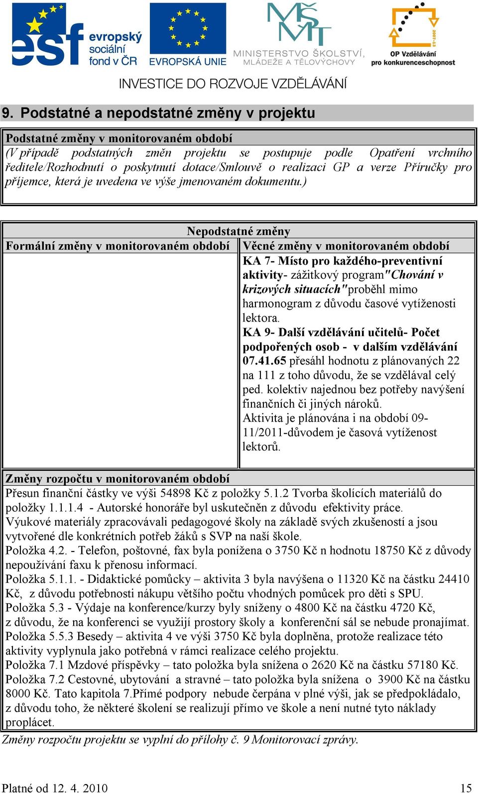 ) Nepodstatné změny Formální změny v monitorovaném období Věcné změny v monitorovaném období KA 7- Místo pro každého-preventivní aktivity- zážitkový program"chování v krizových situacích"proběhl mimo