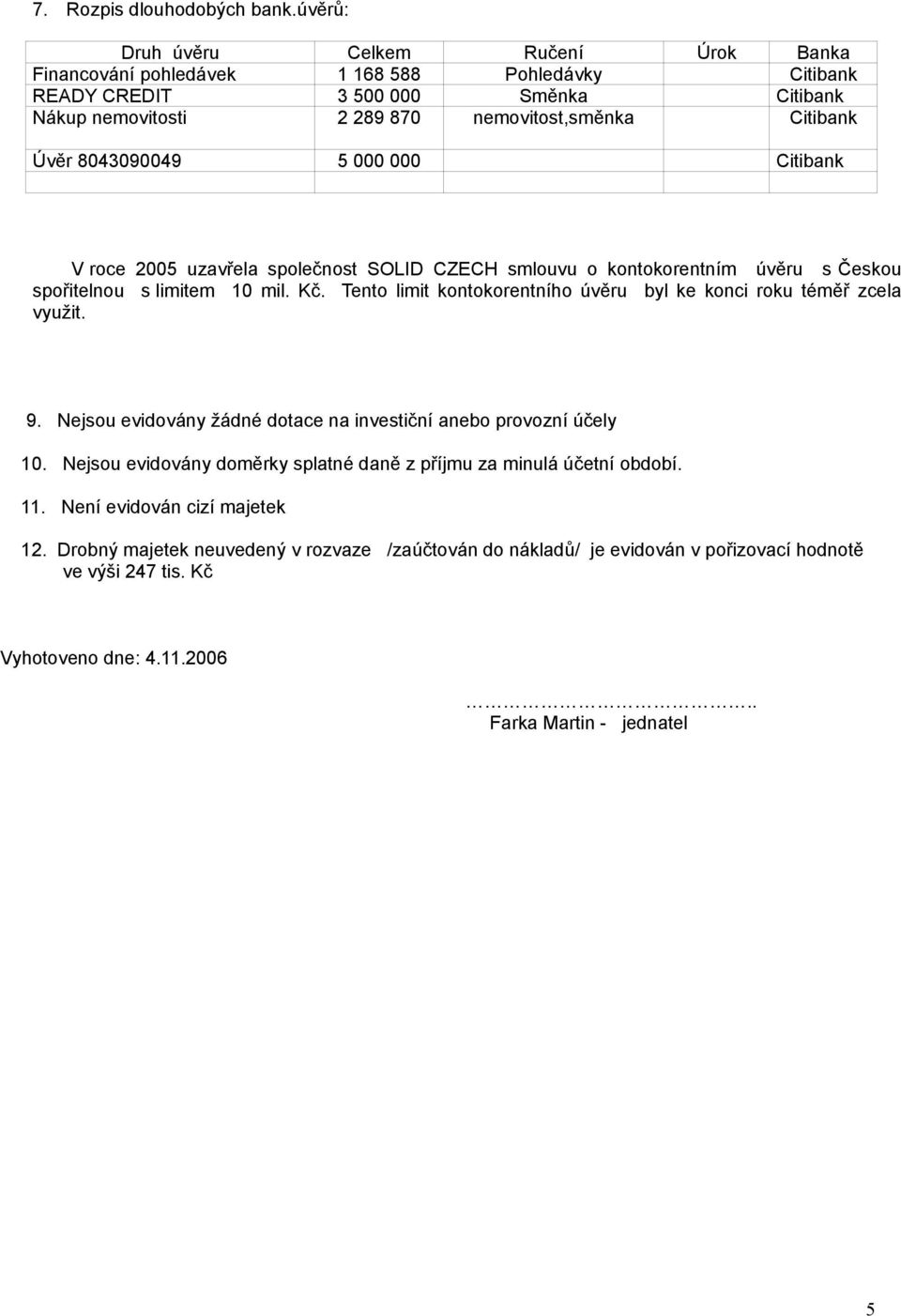 8043090049 5 000 000 Citibank V roce 2005 uzavřela společnost OLID CZECH smlouvu o kontokorentním úvěru s Českou spořitelnou s limitem 10 mil. Kč.