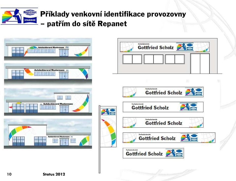 identifikace