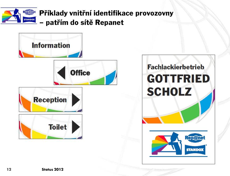 identifikace