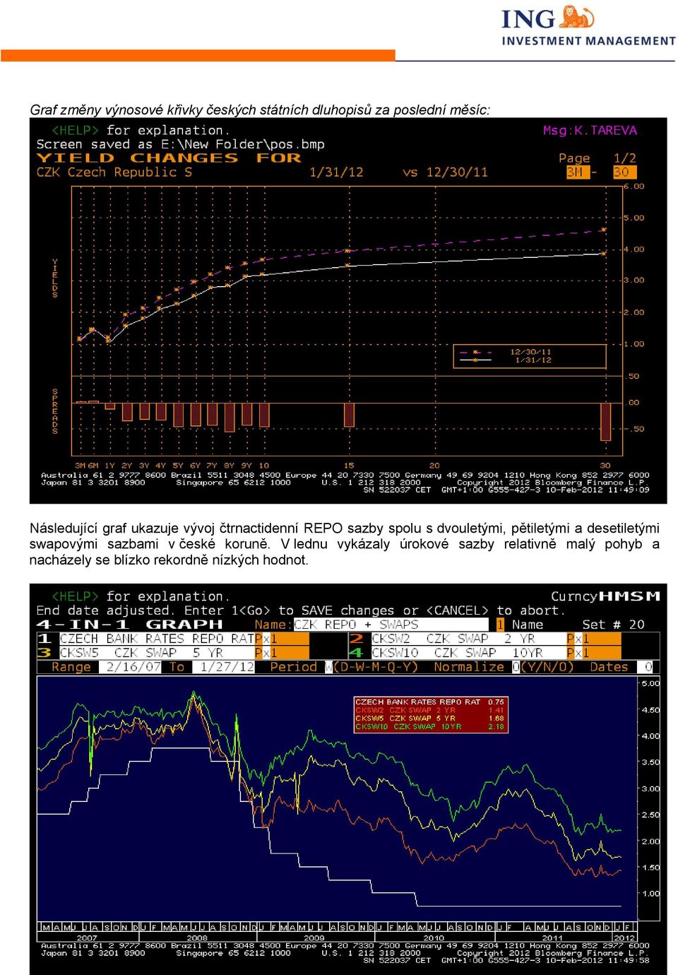 pětiletými a desetiletými swapovými sazbami v české koruně.
