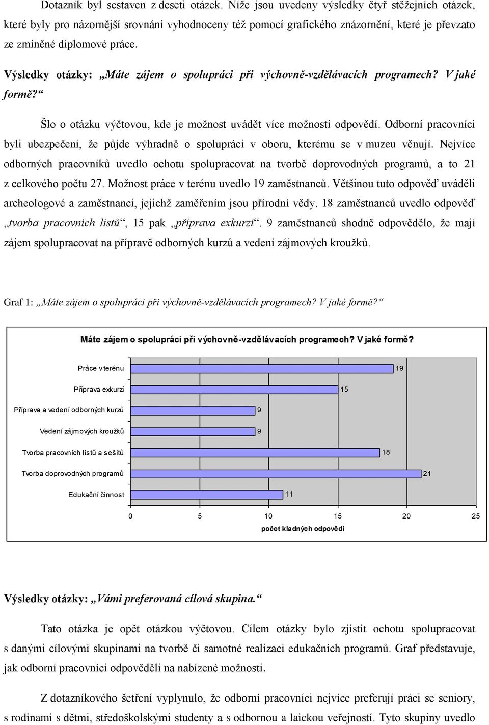 Výsledky otázky: Máte zájem o spolupráci při výchovně-vzdělávacích programech? V jaké formě? Šlo o otázku výčtovou, kde je možnost uvádět více možností odpovědí.