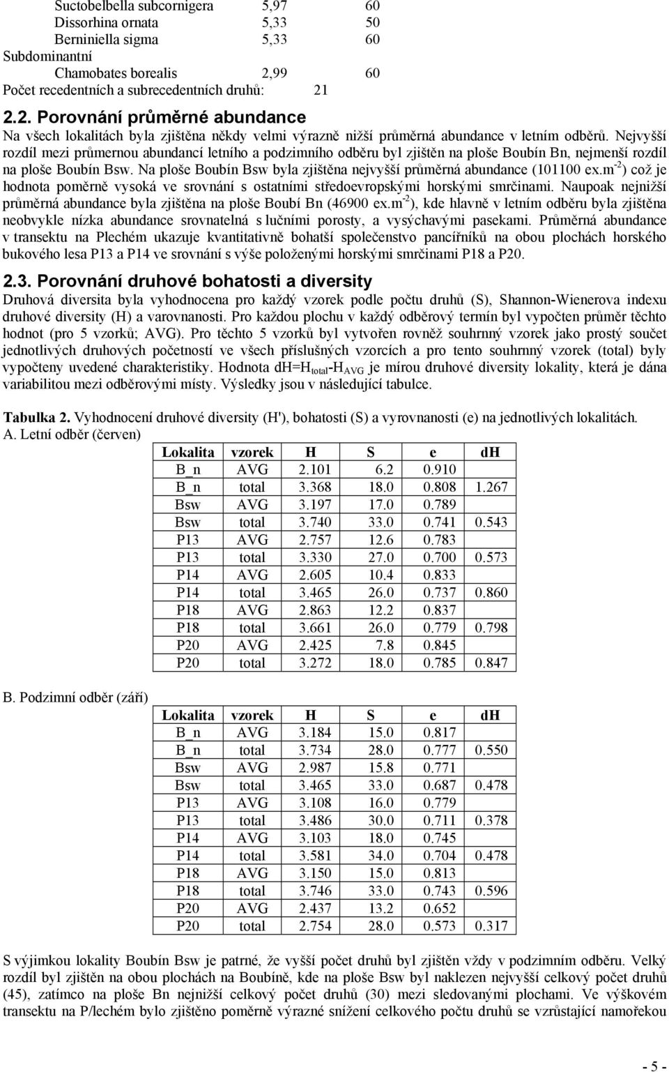 Nejvyšší rozdíl mezi průmernou abundancí letního a podzimního odběru byl zjištěn na ploše Boubín Bn, nejmenší rozdíl na ploše Boubín Bsw.