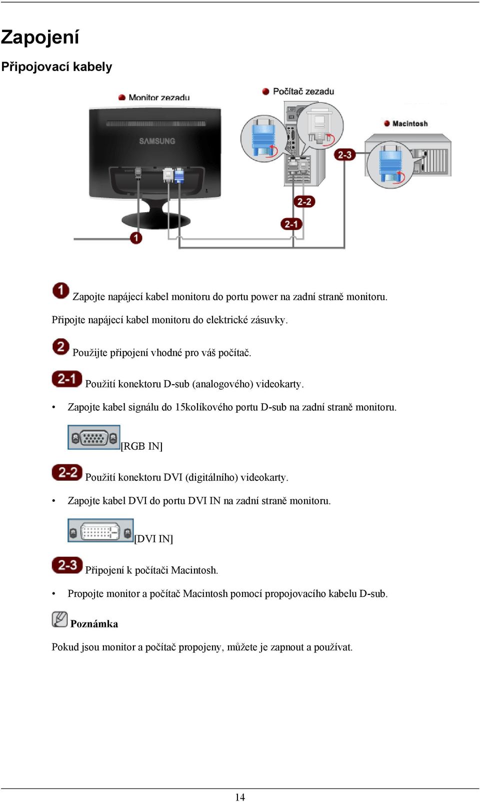 Zapojte kabel signálu do 15kolíkového portu D-sub na zadní straně monitoru. [RGB IN] Použití konektoru DVI (digitálního) videokarty.