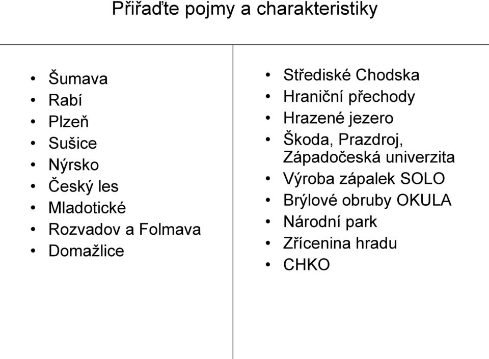 Hraniční přechody Hrazené jezero Škoda, Prazdroj, Západočeská