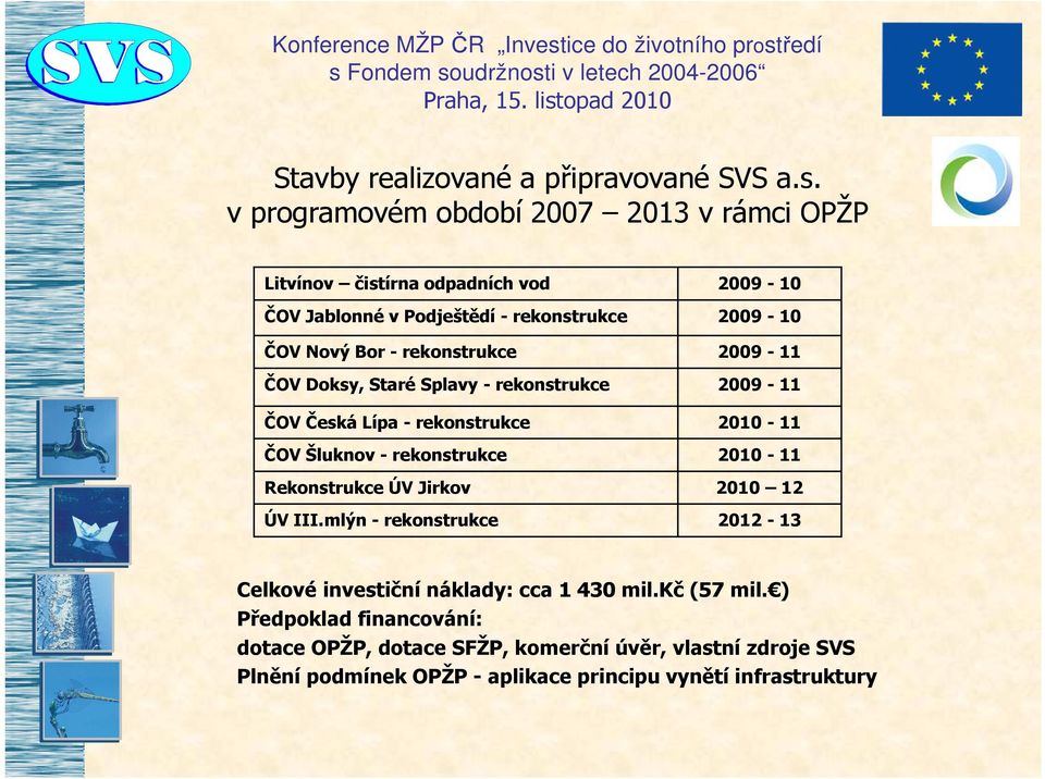 Doksy, Staré Splavy - rekonstrukce ČOV Česká Lípa - rekonstrukce ČOV Šluknov - rekonstrukce Rekonstrukce ÚV Jirkov ÚV III.