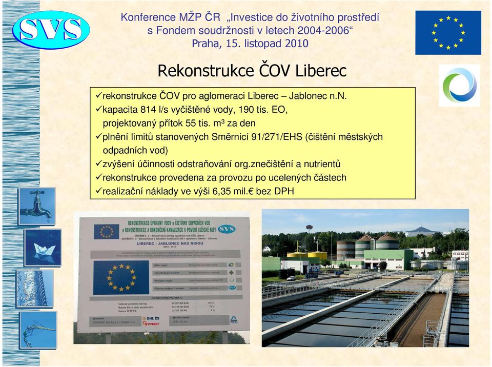 m3 za den plnění limitů stanovených Směrnicí 91/271/EHS (čištění městských odpadních vod) zvýšení účinnosti