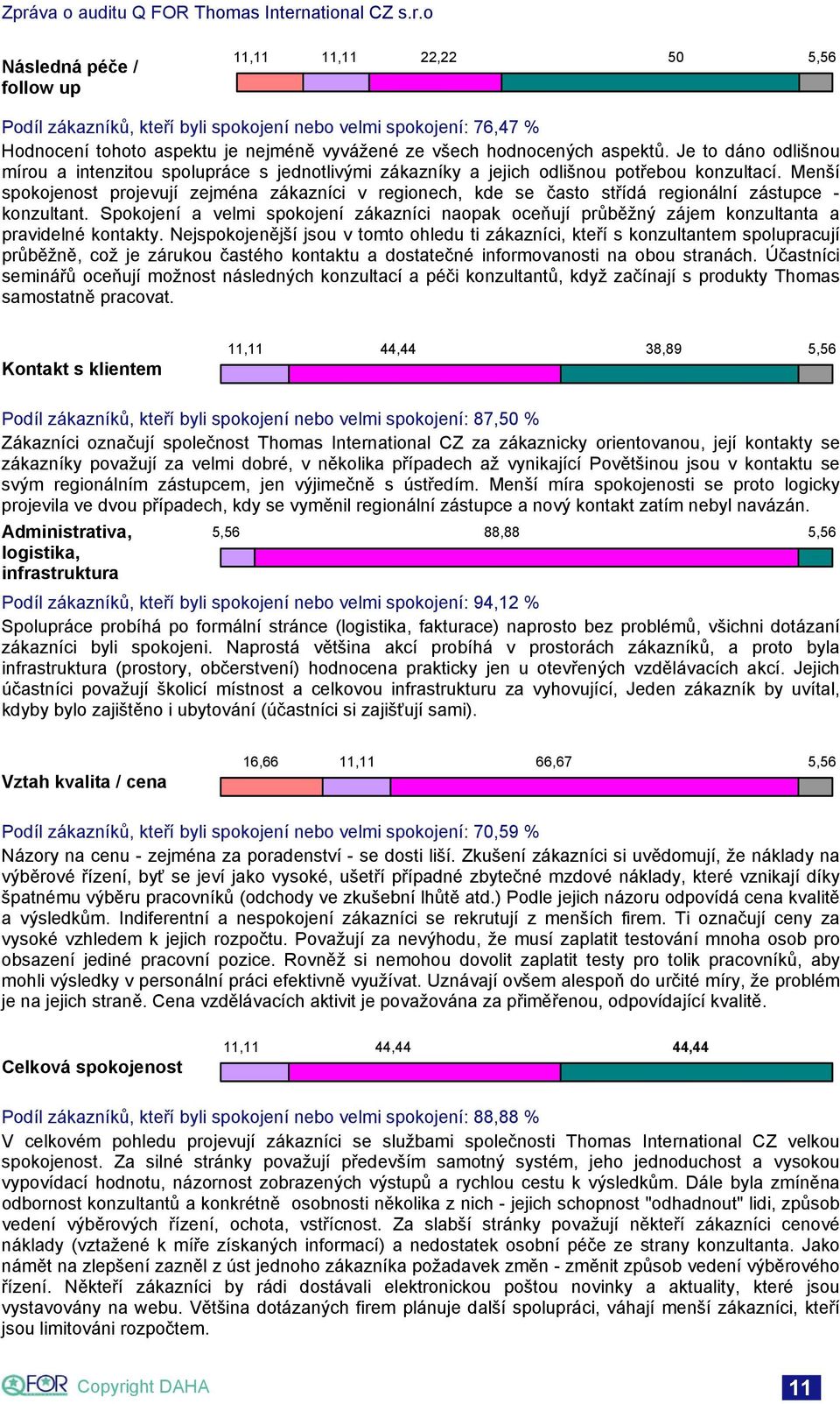 Menší spokojenost projevují zejména zákazníci v regionech, kde se často střídá regionální zástupce - konzultant.