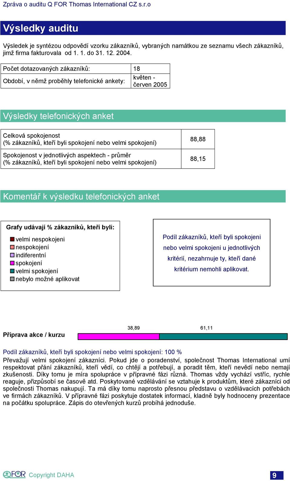 spokojení) Spokojenost v jednotlivých aspektech - průměr (% zákazníků, kteří byli spokojení nebo velmi spokojení) 88,88 88,15 Komentář k výsledku telefonických anket Grafy udávají % zákazníků, kteří