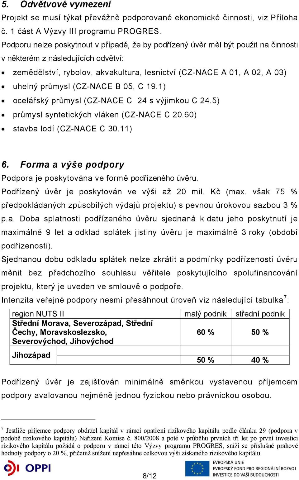 průmysl (CZ-NACE B 05, C 19.1) ocelářský průmysl (CZ-NACE C 24 s výjimkou C 24.5) průmysl syntetických vláken (CZ-NACE C 20.60) stavba lodí (CZ-NACE C 30.11) 6.