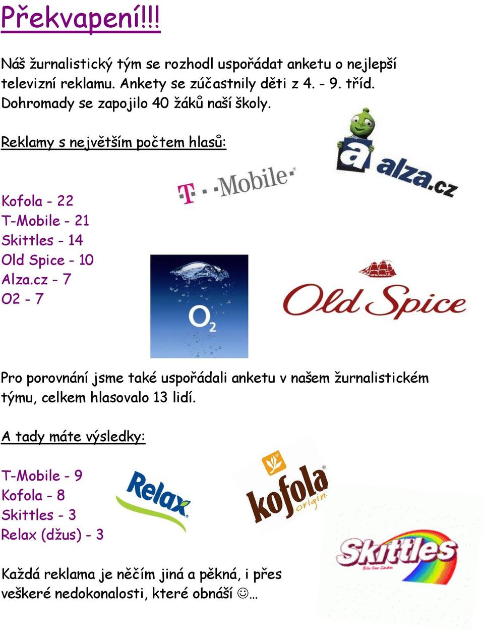 Reklamy s největším počtem hlasů: Kofola - 22 T-Mobile - 21 Skittles - 14 Old Spice - 10 Alza.