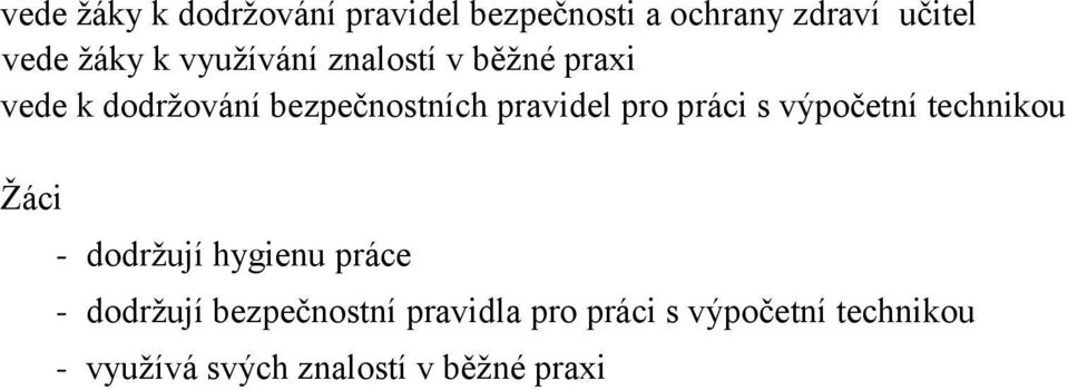 práci s výpočetní technikou Žáci - dodržují hygienu práce - dodržují