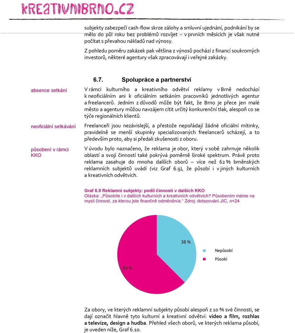 absence setkání neoficiální setkávání působení v rámci KKO 6.7.
