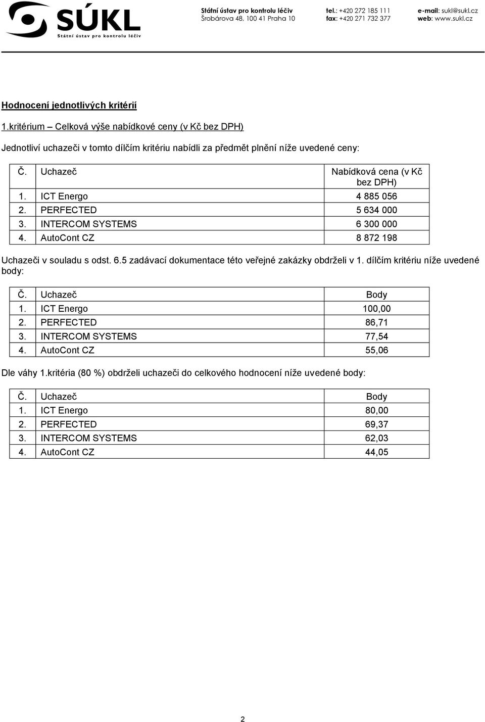 Uchazeč Nabídková cena (v Kč bez DPH) 1. ICT Energo 4 885 056 2. PERFECTED 5 634 000 3. INTERCOM SYSTEMS 6 300 000 4. AutoCont CZ 8 872 198 Uchazeči v souladu s odst. 6.5 zadávací dokumentace této veřejné zakázky obdrželi v 1.