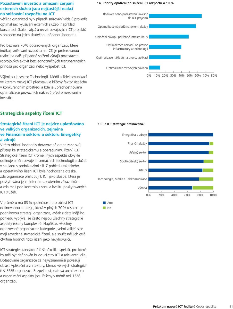 Pro bezmála 70 % dotazovaných organizací, které indikují snižování rozpočtu na ICT, je preferovanou reakcí na další případné snížení výdajů pozastavení rozvojových aktivit bez jednoznačných