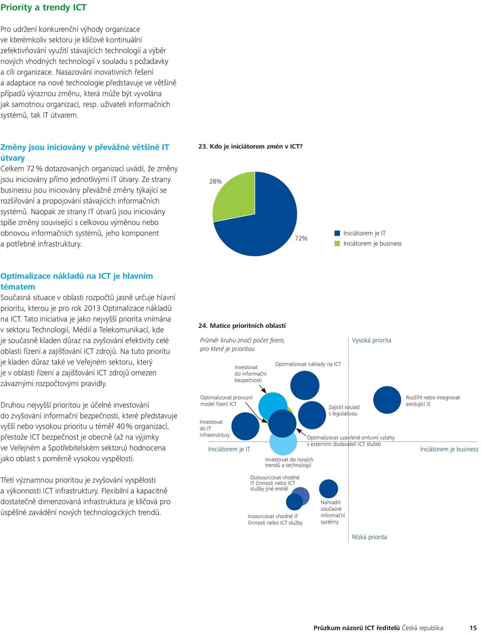 uživateli informačních systémů, tak IT útvarem. Změny jsou iniciovány v převážné většině IT útvary Celkem 72 % dotazovaných organizací uvádí, že změny jsou iniciovány přímo jednotlivými IT útvary.