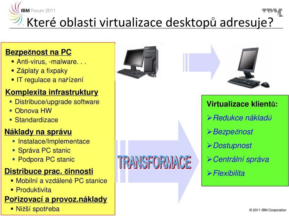 Náklady na správu Instalace/Implementace Správa PC stanic Podpora PC stanic Distribuce prac.