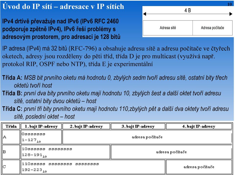 protokol RIP, OSPF nebo NTP), třída E je experimentální Třída A: MSB bit prvního oketu má hodnotu 0, zbylých sedm tvoří adresu sítě, ostatní bity třech oktetů tvoří host Třída B: první dva bity