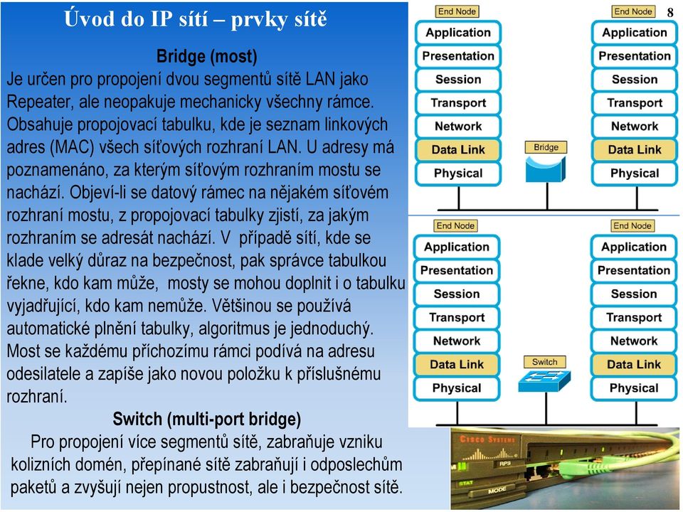 Objeví-li se datový rámec na nějakém síťovém rozhraní mostu, z propojovací tabulky zjistí, za jakým rozhraním se adresát nachází.