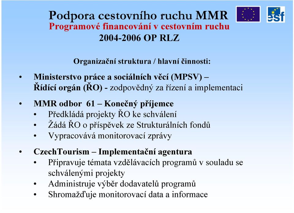 Žádá ŘO o příspěvek ze Strukturálních fondů Vypracovává monitorovací zprávy CzechTourism Implementační agentura Připravuje témata