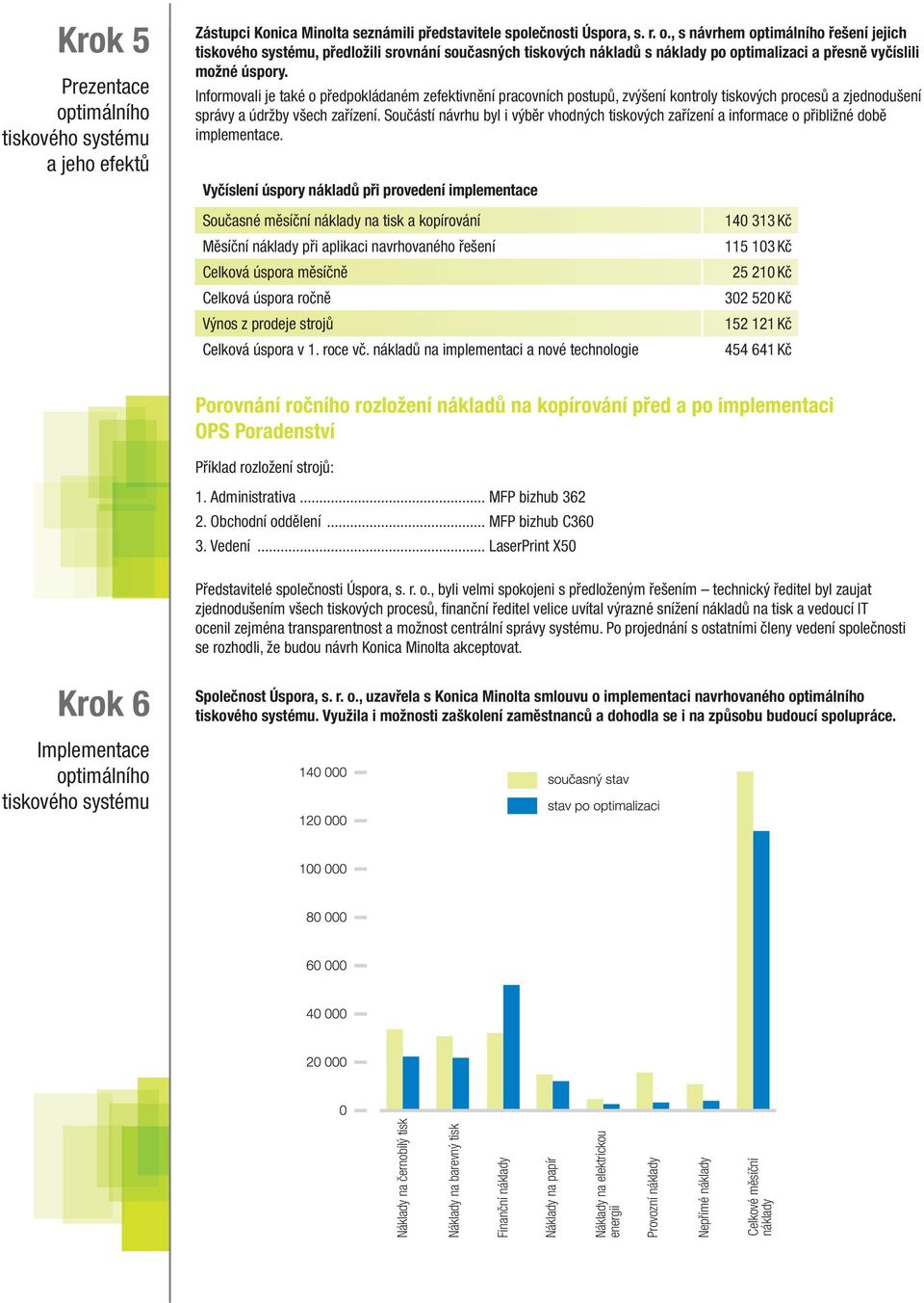 Součástí návrhu byl i výběr vhodných tiskových zařízení a informace o přibližné době implementace.