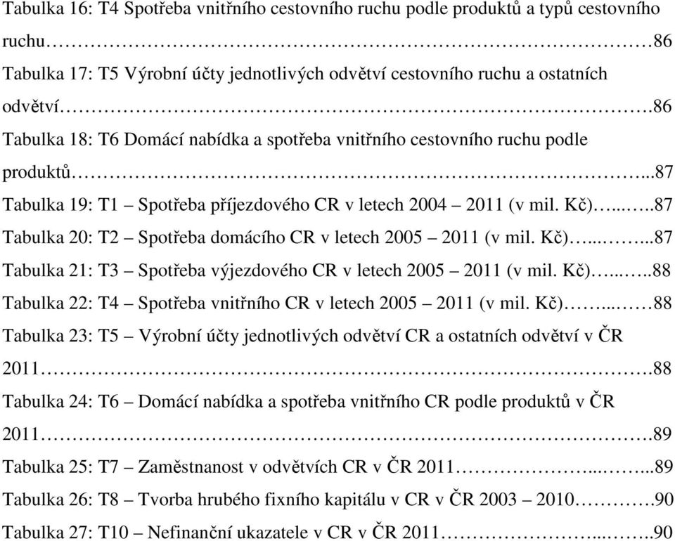....87 Tabulka 20: T2 Spotřeba domácího CR v letech 2005 2011 (v mil. Kč)......87 Tabulka 21: T3 Spotřeba výjezdového CR v letech 2005 2011 (v mil. Kč).....88 Tabulka 22: T4 Spotřeba vnitřního CR v letech 2005 2011 (v mil.