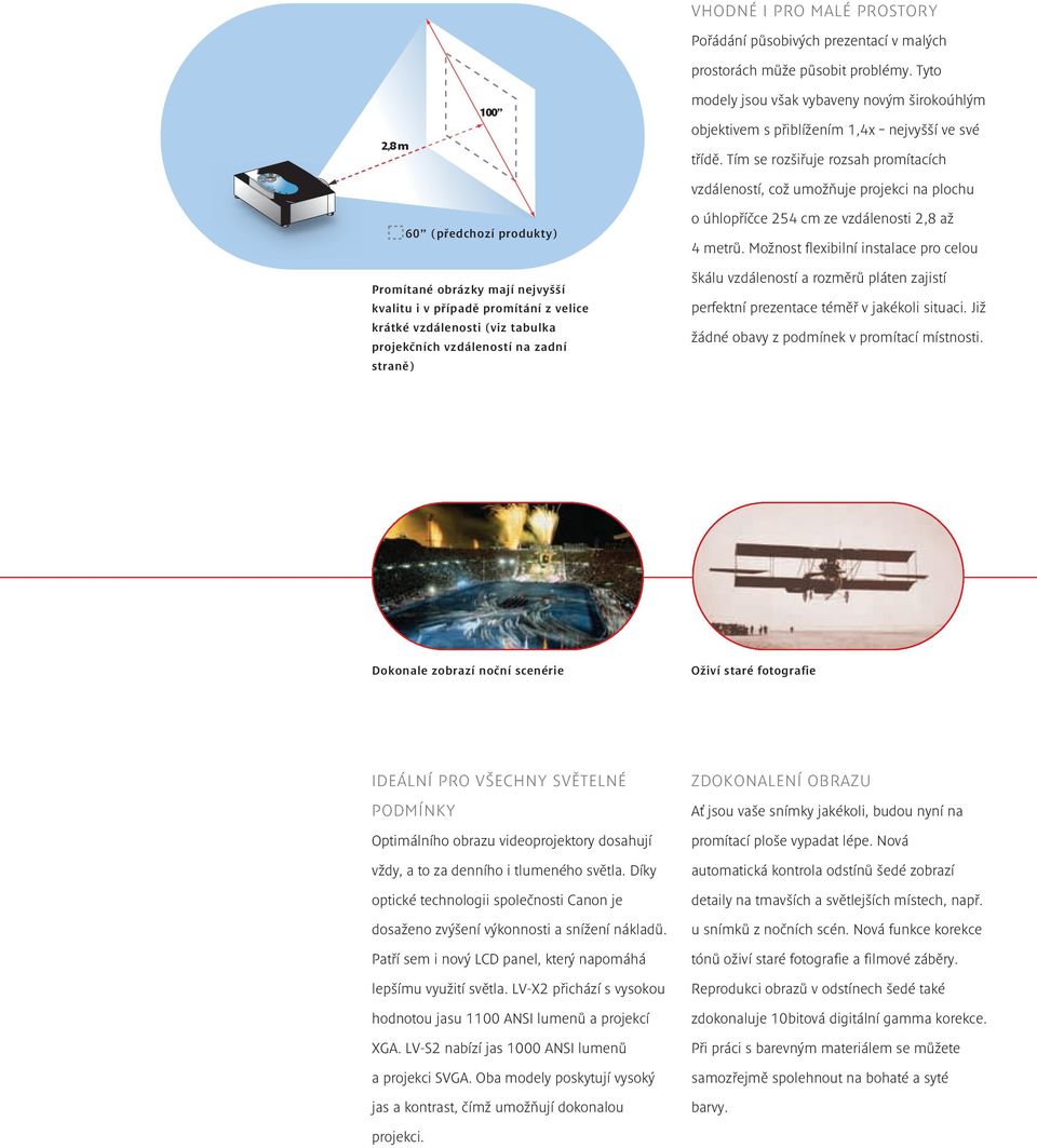 Tím se rozšiøuje rozsah promítacích vzdáleností, což umožòuje projekci na plochu 60 (pøedchozí produkty) Promítané obrázky mají nejvyšší kvalitu i v pøípadì promítání z velice krátké vzdálenosti (viz