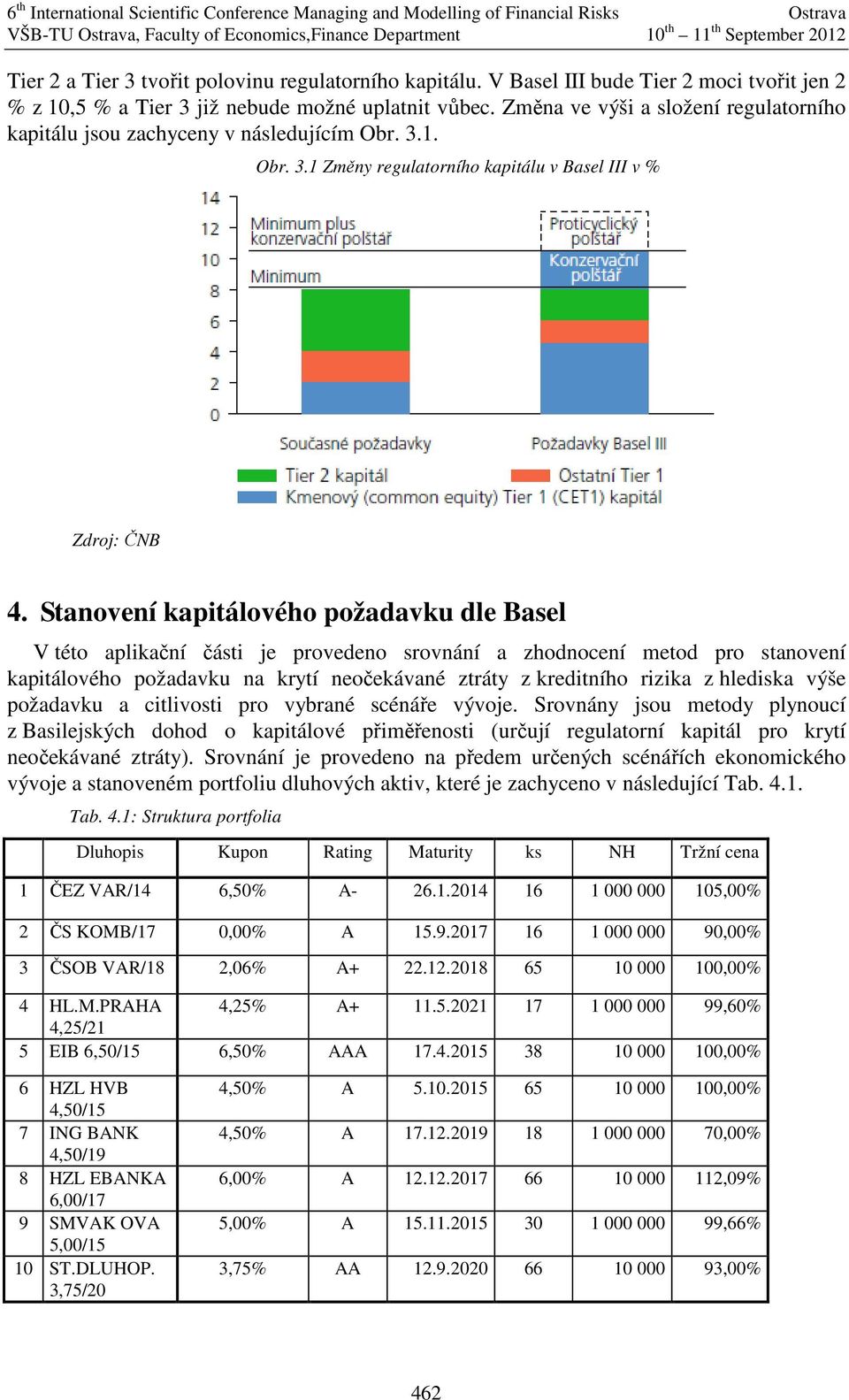 Stanovení kaptálového požadavku dle Basel V této aplkační část je provedeno srovnání a zhodnocení metod pro stanovení kaptálového požadavku na krytí neočekávané ztráty z kredtního rzka z hledska výše