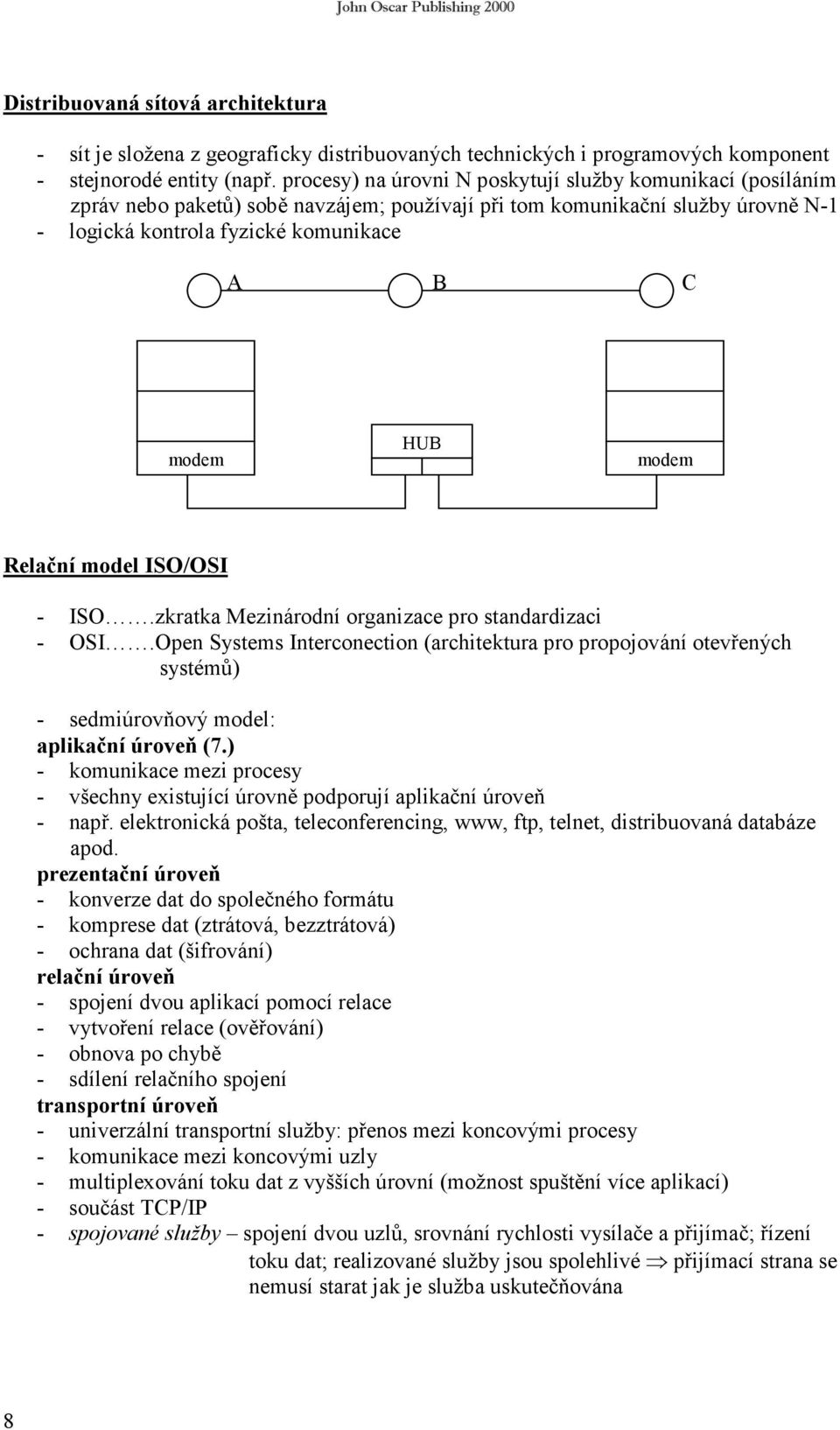 modem Relační model ISO/OSI - ISO.zkratka Mezinárodní organizace pro standardizaci - OSI.