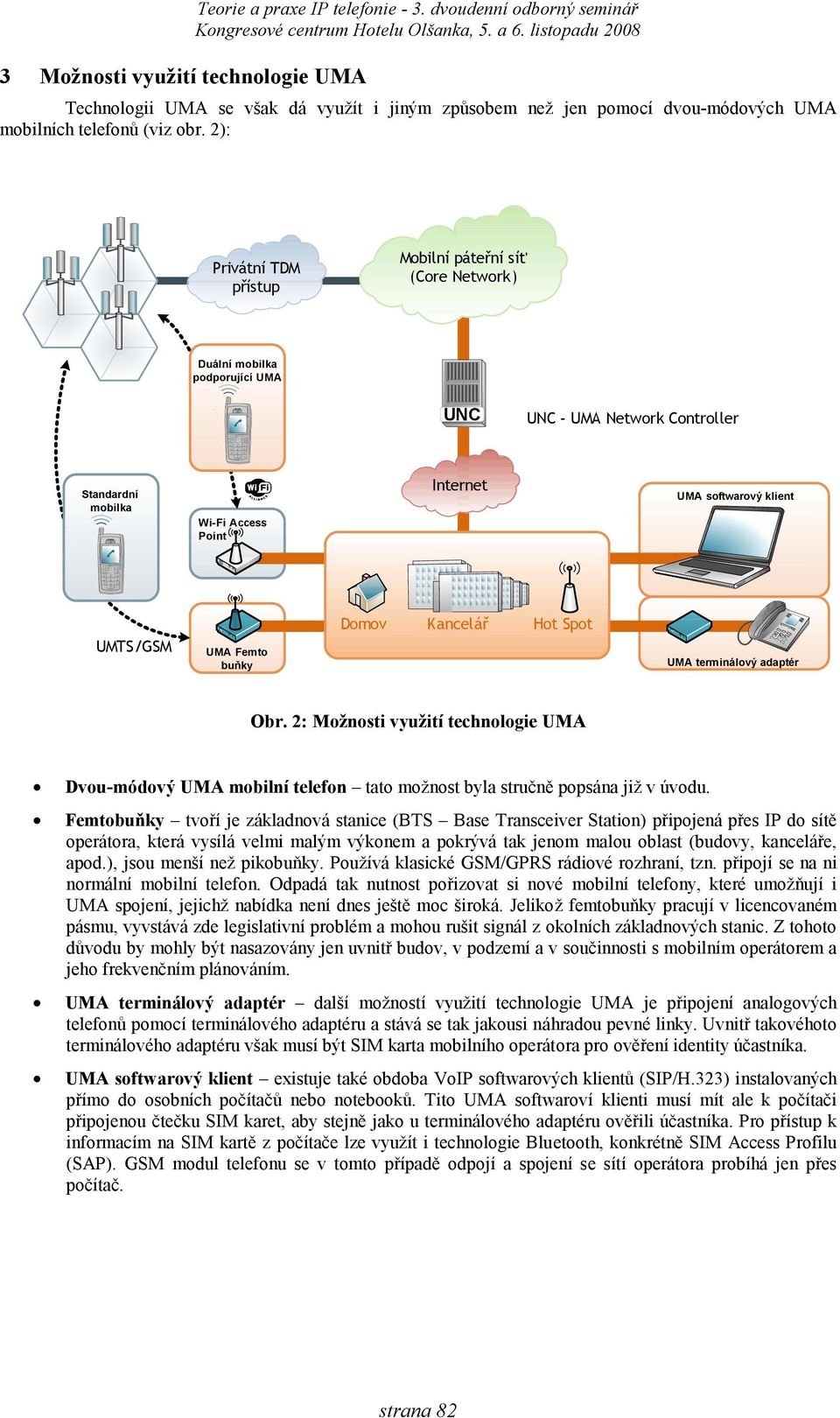 2): Privátní TDM přístup Mobilní páteřní síť (Core Network) Duální mobilka podporující UMA UNC UNC - UMA Network Controller Standardní mobilka Wi-Fi Access Point Internet UMA softwarový klient Domov