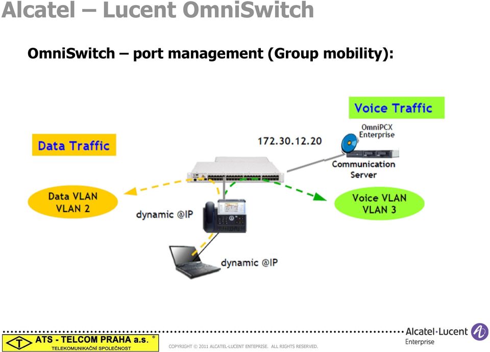 port management