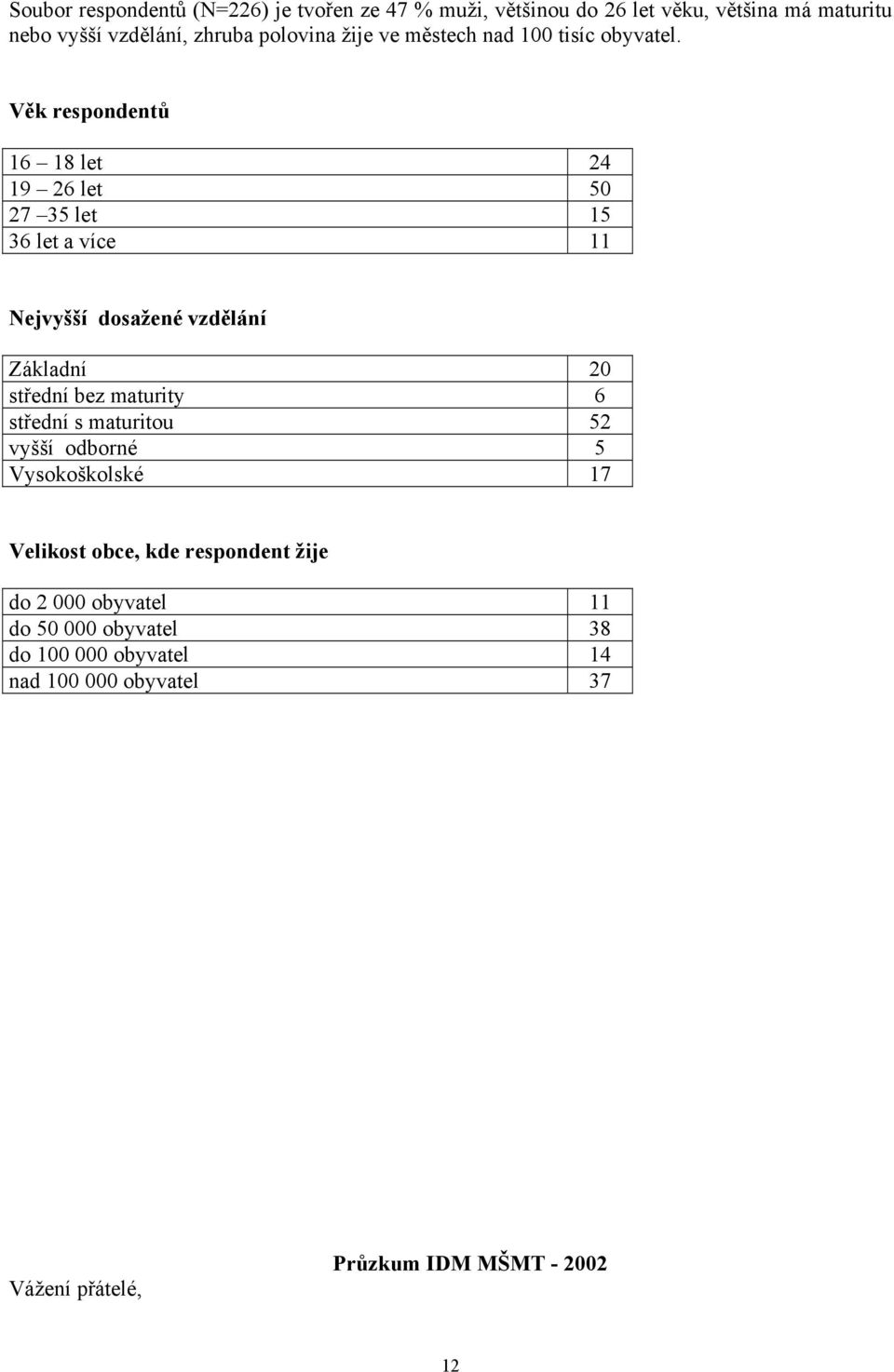 Věk respondentů 16 18 let 24 19 26 let 50 27 35 let 15 36 let a více 11 Nejvyšší dosažené vzdělání Základní 20 střední bez maturity