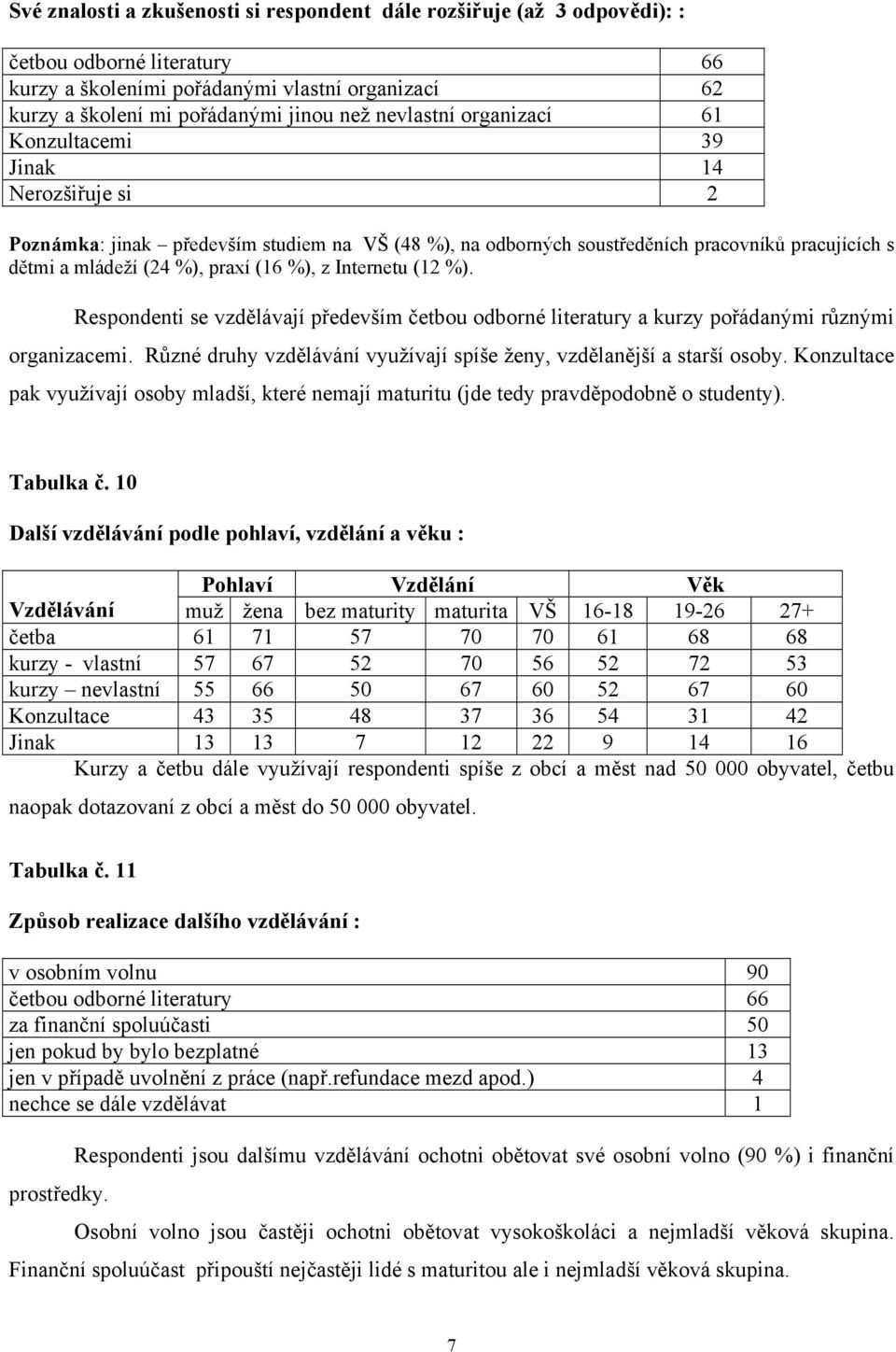 %), z Internetu (12 %). Respondenti se vzdělávají především četbou odborné literatury a kurzy pořádanými různými organizacemi. Různé druhy vzdělávání využívají spíše ženy, vzdělanější a starší osoby.