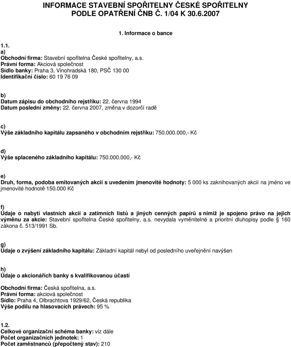 Informace o bance b) Datum zápisu do obchodního rejstříku: 22. června 1994 Datum poslední změny: 22. června 2007, změna v dozorčí radě c) Výše základního kapitálu zapsaného v obchodním rejstříku: 750.