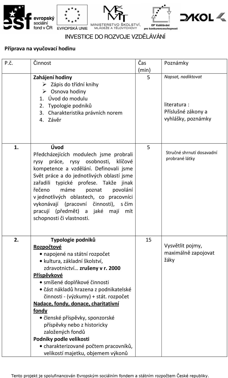 Úvod Předcházejících modulech jsme probrali rysy práce, rysy osobnosti, klíčové kompetence a vzdělání. Definovali jsme Svět práce a do jednotlivých oblastí jsme zařadili typické profese.