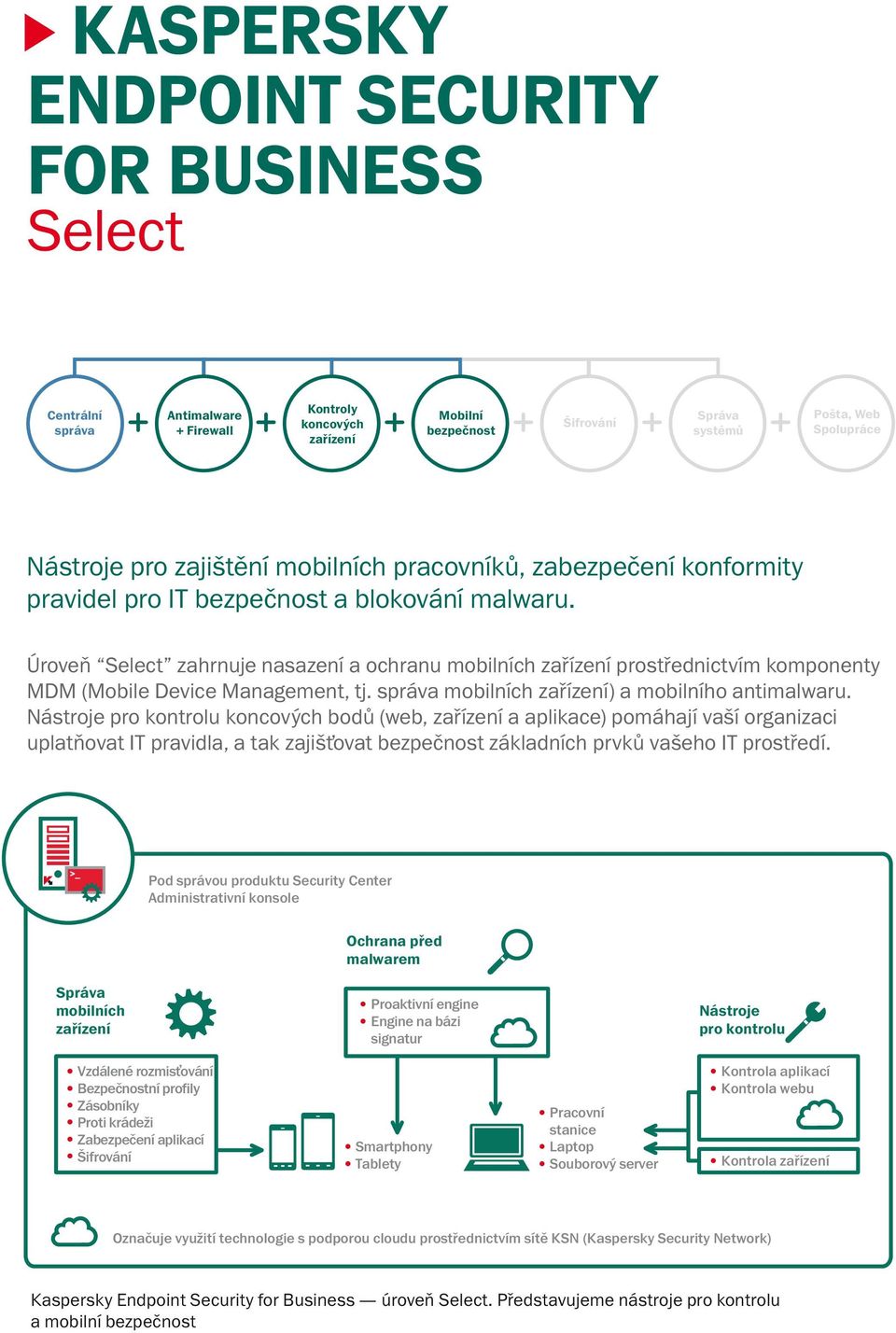 Úroveň Select zahrnuje nasazení a ochranu mobilních zařízení prostřednictvím komponenty MDM (Mobile Device Management, tj. správa mobilních zařízení) a mobilního antimalwaru.