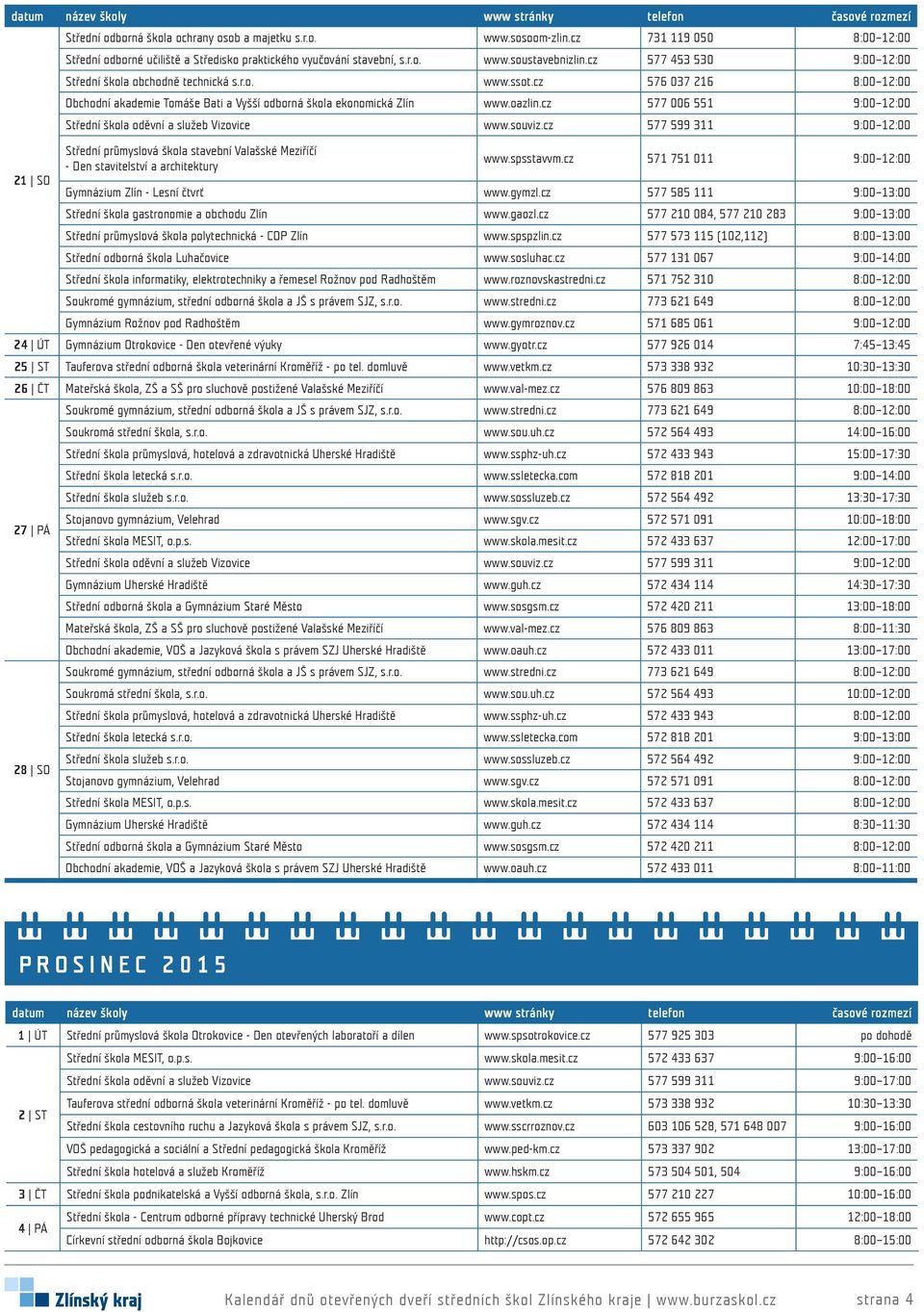 cz 577 006 551 9:00 12:00 Střední průmyslová škola stavební Valašské Meziříčí - Den stavitelství a architektury www.spsstavvm.cz 571 751 011 9:00 12:00 21 SO Gymnázium Zlín - Lesní čtvrť www.gymzl.