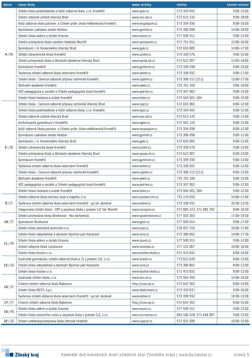 cz 573 396 098 14:00 18:00 Střední průmyslová škola stavební Valašské Meziříčí www.spsstavvm.cz 571 751 011 12:00 16:00 Gymnázium J. A. Komenského Uherský Brod www.gjak.