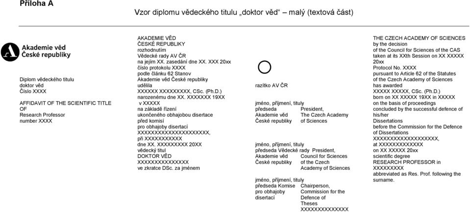 ) narozenému dne XX. XXXXXXX 19XX v XXXXX na základě řízení ukončeného obhajobou disertace před komisí pro obhajoby disertací XXXXXXXXXXXXXXXXXXXXX, při XXXXXXXXXXX dne XX.