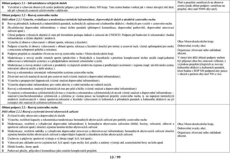 2 - Rozvoj cetovního ruchu Dílčí oblat 2.2.1 Výtavba, revitalizace a modernizace turitické infratruktury, doprovodných lužeb a atraktivit cetovního ruchu Rozvoj přírodních, kulturních a indutriálních