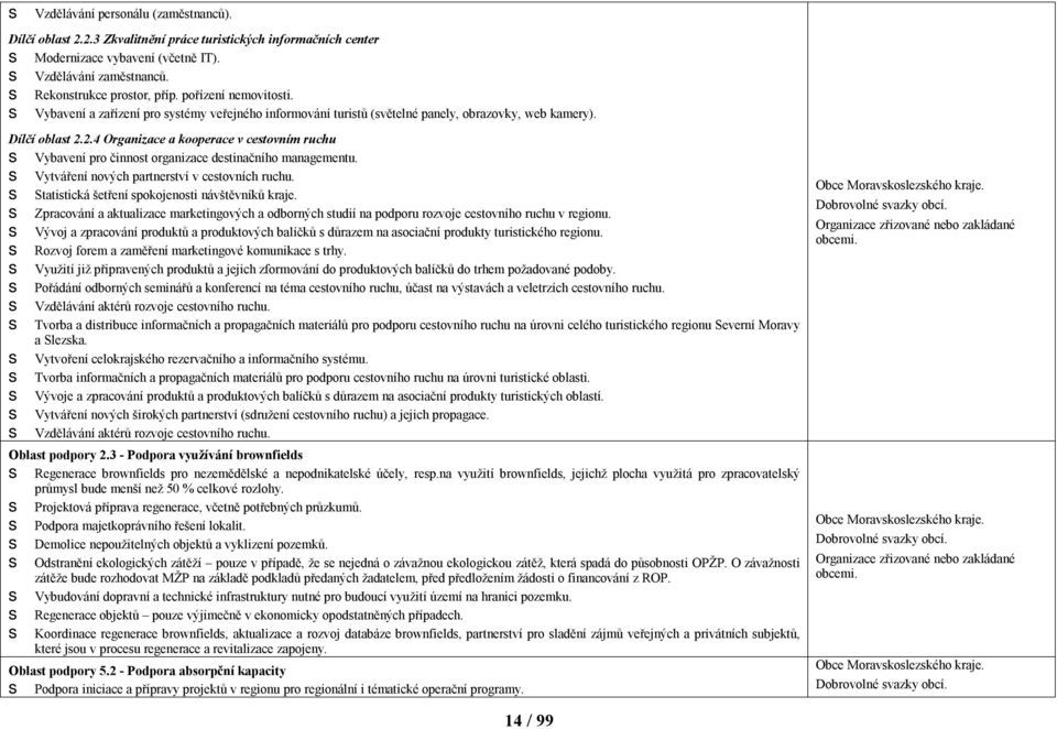 2.4 Organizace a kooperace v cetovním ruchu Vybavení pro činnot organizace detinačního managementu. Vytváření nových partnertví v cetovních ruchu. Statitická šetření pokojenoti návštěvníků kraje.