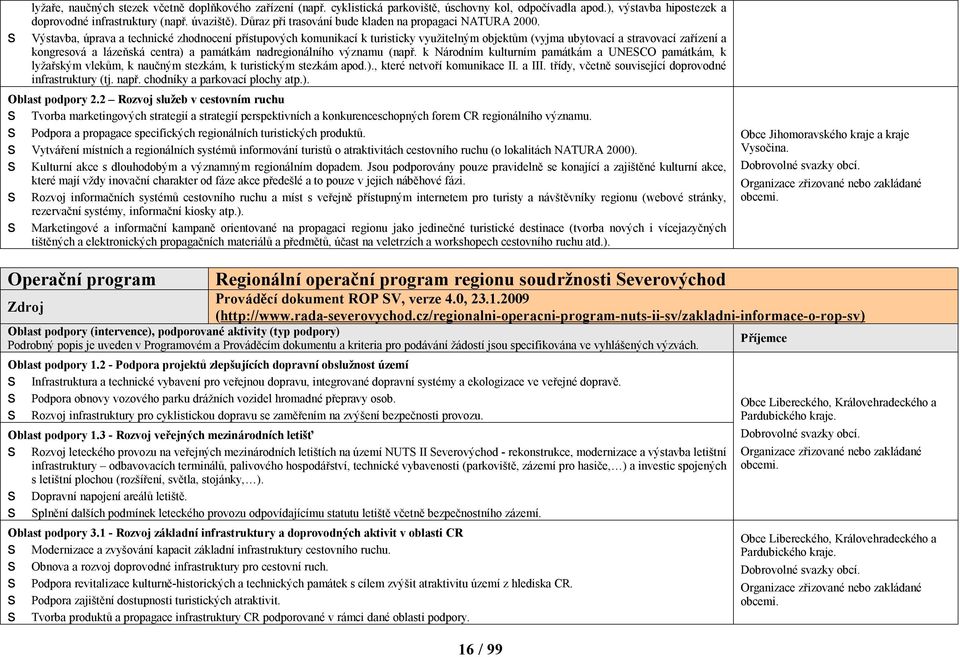 Výtavba, úprava a technické zhodnocení přítupových komunikací k turiticky využitelným objektům (vyjma ubytovací a travovací zařízení a kongreová a lázeňká centra) a památkám nadregionálního významu
