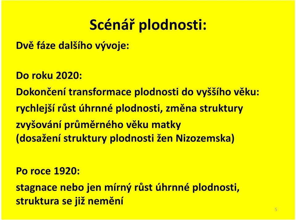 srukury zvyšování průměrného věku maky (dosažení srukury plodnosi žen