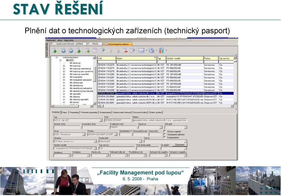 technologických