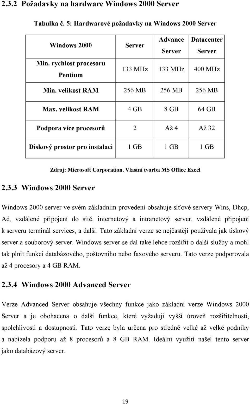 velikost RAM 4 GB 8 GB 64 GB Podpora více procesorů 2 Až 4 Až 32