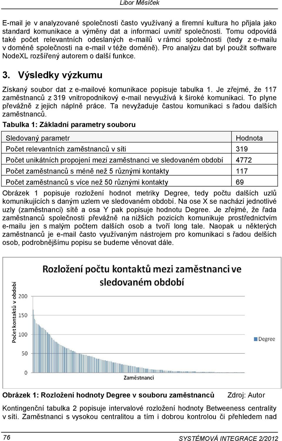 Pro analýzu dat byl použit software NodeXL rozšířený autorem o další funkce. 3. Výsledky výzkumu Získaný soubor dat z e-mailové komunikace popisuje tabulka 1.