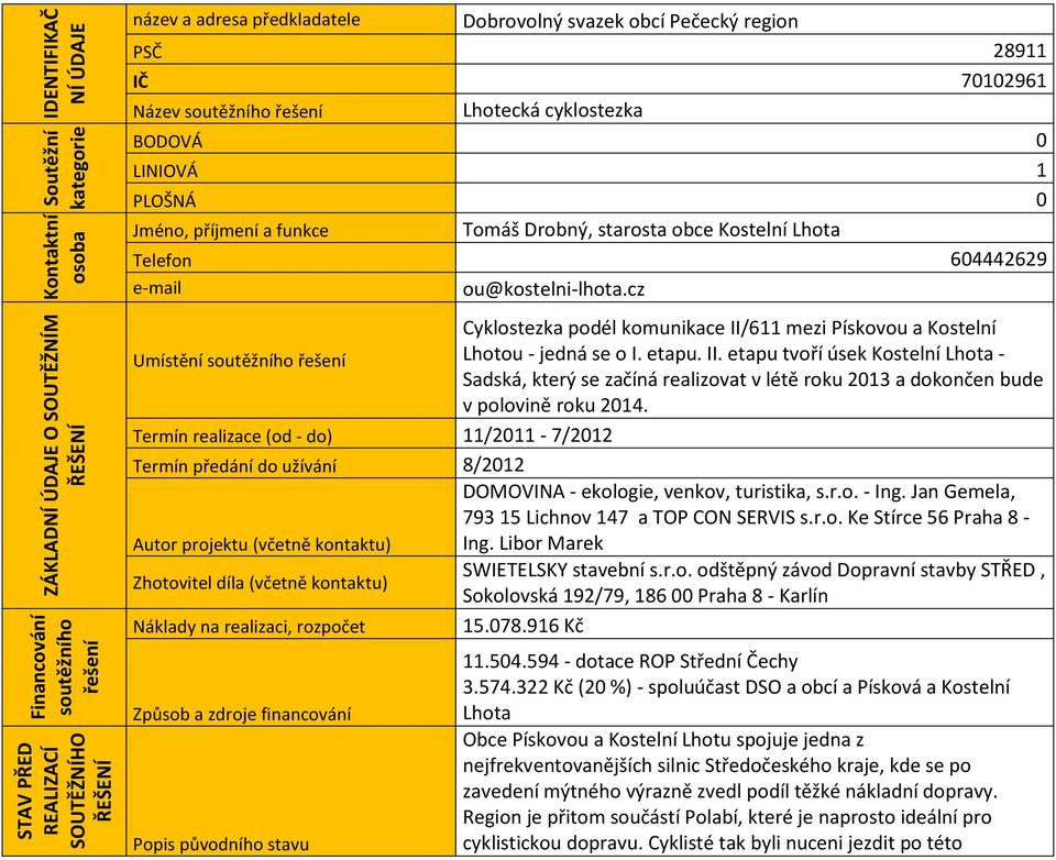 e-mail ou@kostelni-lhota.cz Cyklostezka podél komunikace II/611 mezi Pískovou a Kostelní Umístění soutěžního řešení Lhotou - jedná se o I. etapu. II. etapu tvoří úsek Kostelní Lhota - Sadská, který se začíná realizovat v létě roku 2013 a dokončen bude v polovině roku 2014.