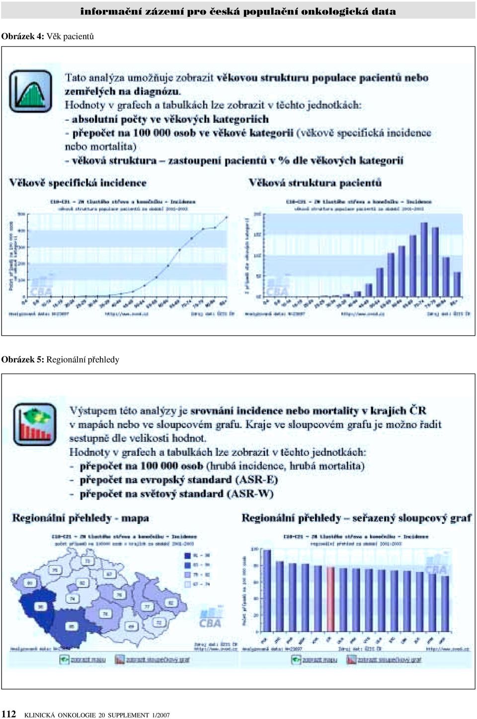 data Obrázek 5: Regionální pfiehledy