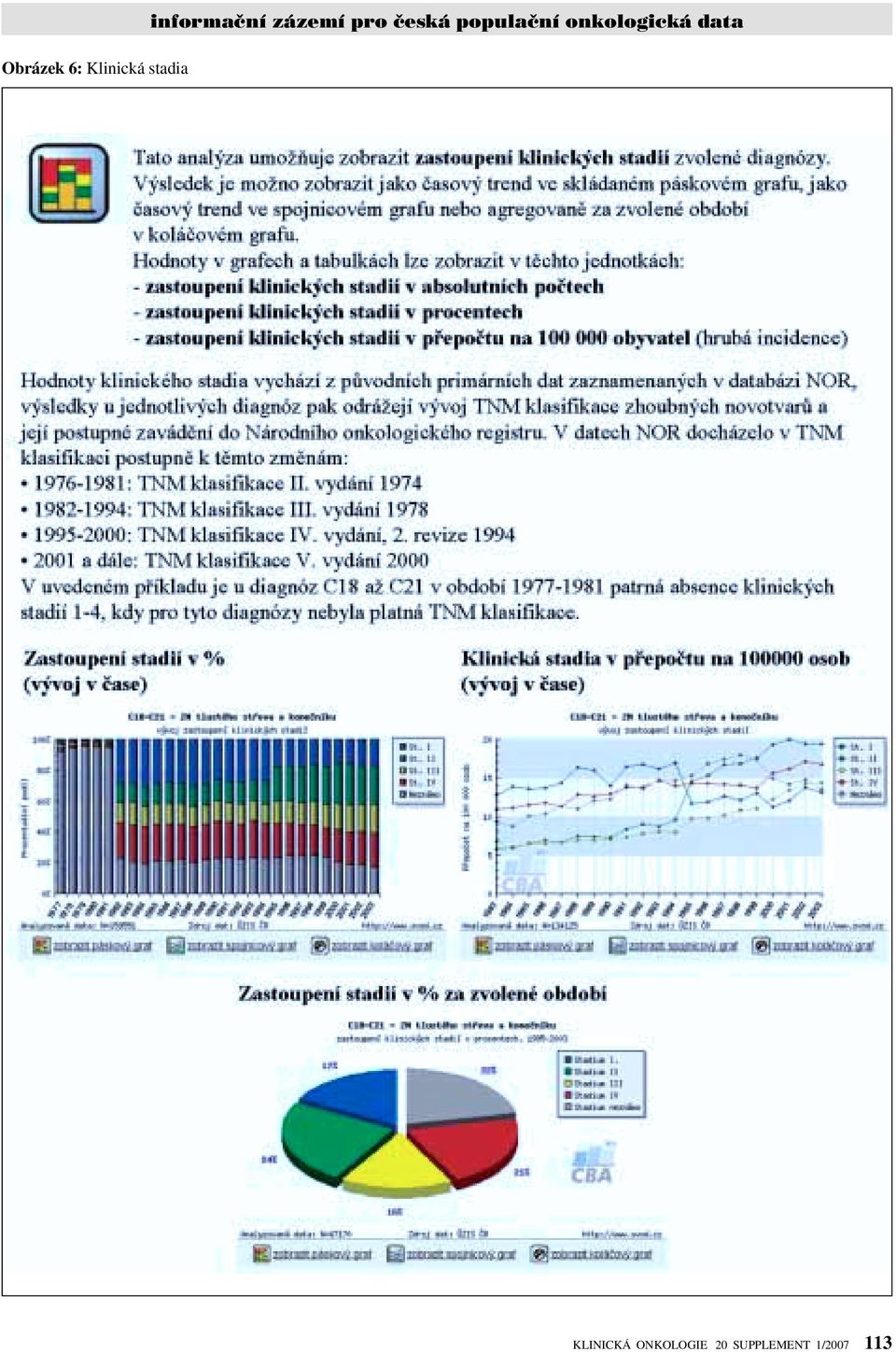 h populaãní l e d onkologická data