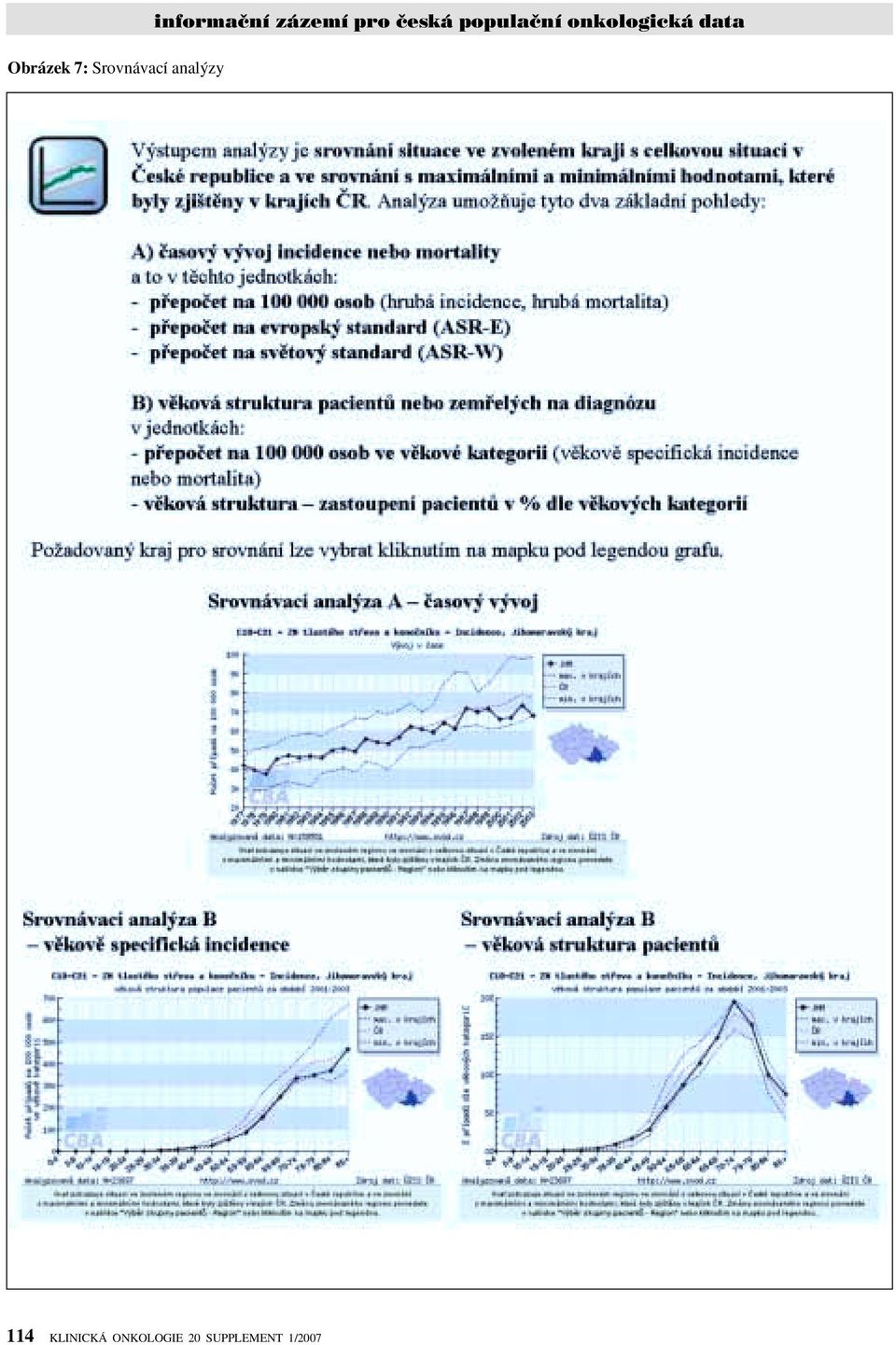 h populaãní l e d onkologická data